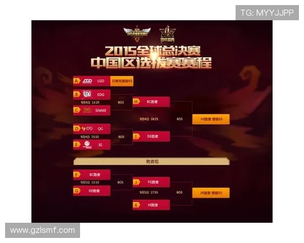 S16赛季LPL赛程表何时公布,新赛制究竟怎么玩?